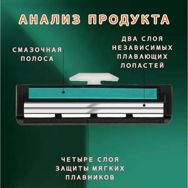 Кассеты для бритв SLALON 6Совместимые сменные лезвия для мужских бритв