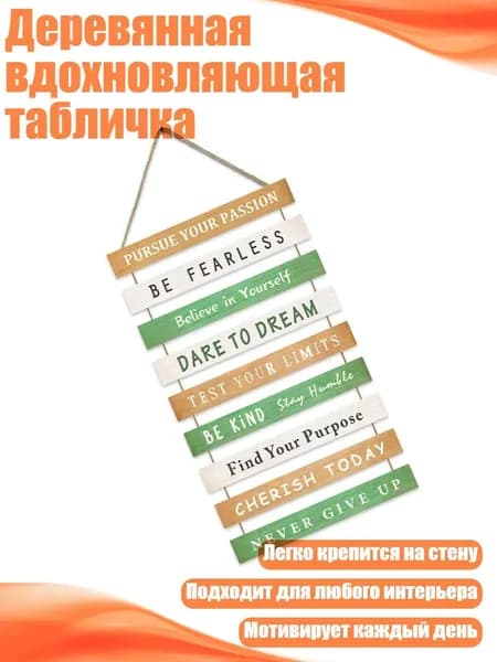 Настенная карта