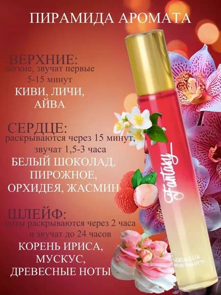Neo Parfum Туалетная вода Fantasy 36 мл