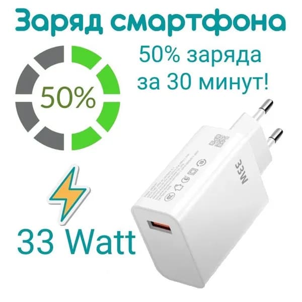 Быстрая зарядка 33 ватт, зарядное устройство для телефона, блок питания адаптер usb