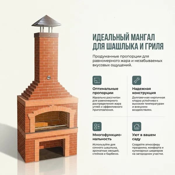 Проект мангала с шириной портала 100см для сборки своими руками