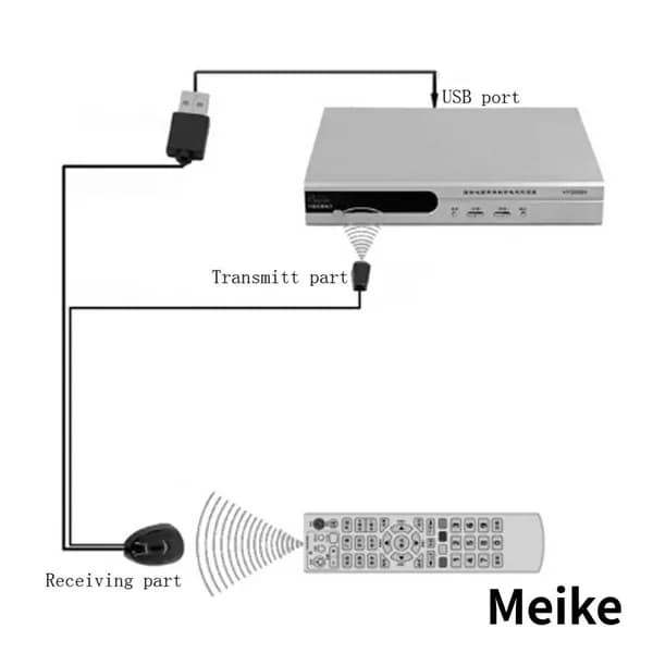USB-инфракрасный передатчик 38 кГц, 210 мм