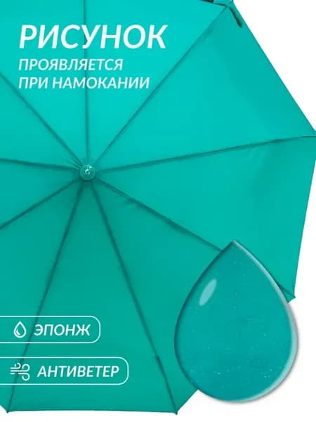 Зонт полуавтомат антиветер складной