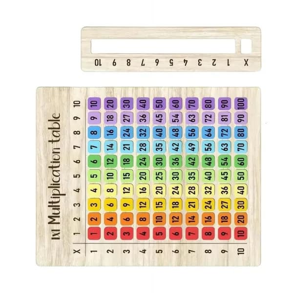 Интерактивная доска для умножения, - 20x25