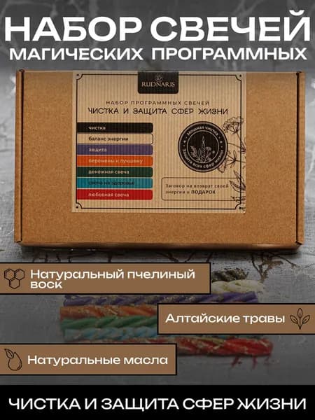 Обрядовый набор свечей "Чистка и защита сфер жизни"