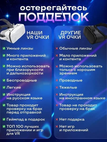 Очки виртуальной реальности , VR очки для смартфона