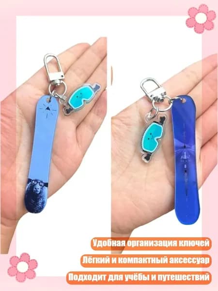 Настенная карта