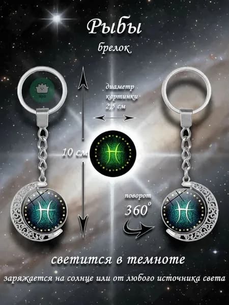 Брелок для ключей знак зодиака Рыбы 360 зеленый