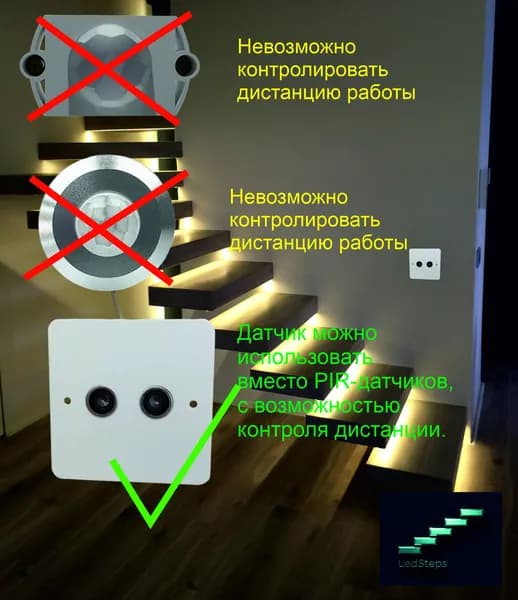Датчик присутствия с настройкой дистанции