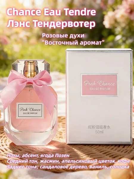 Туалетная вода туалетная вода Красный порошок 50 мл