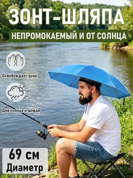 Зонт Механика