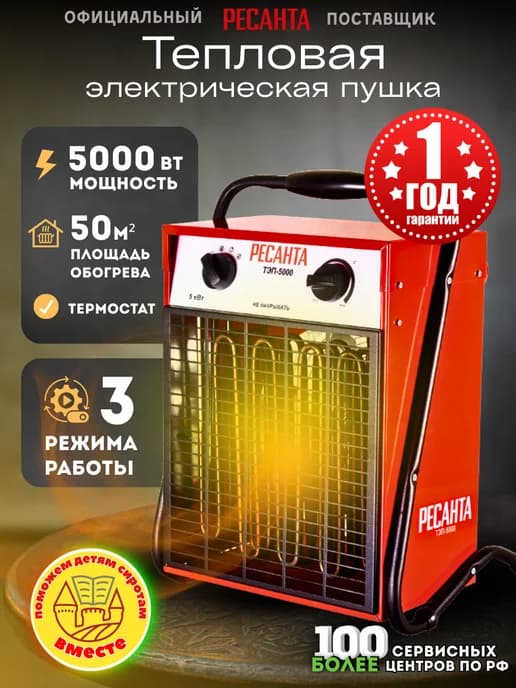 Пушка тепловая электрическая ТЭП-5000