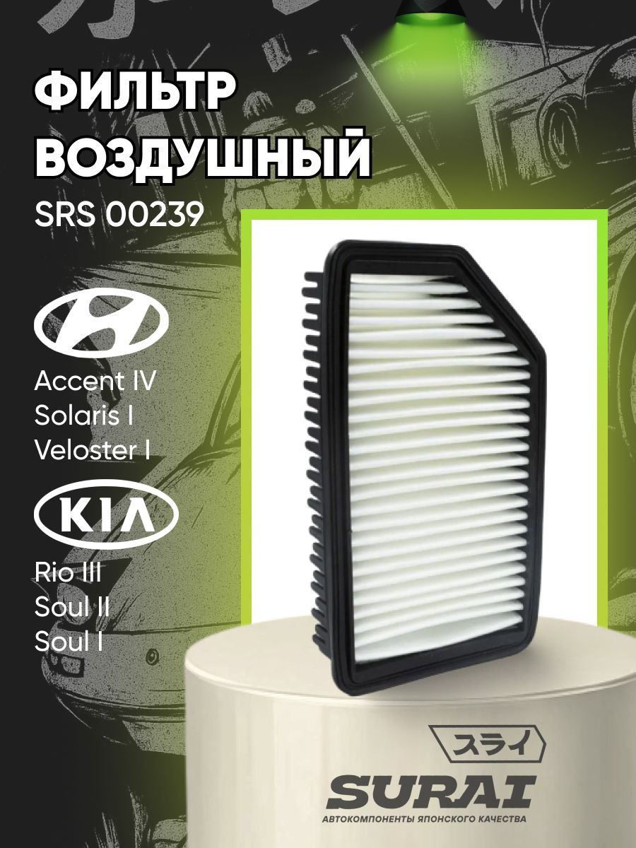 Фильтр воздушный SURAI для Hyundai Accent IV Solaris I, KIA Rio III (SRS 00239, аналог 281131R100)