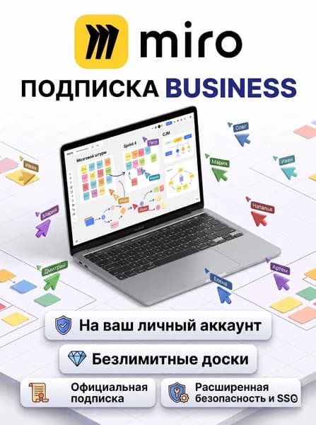 Подписка Miro Business 1 человек - 1 месяц активация официальной подписки Miro Business 1 человек - 1 месяц