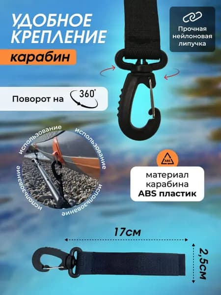 Аксессуары, запчасти для SUP-доски