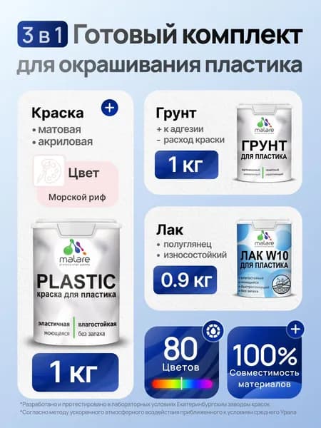 Комплект Malare для окрашивания пластика (1кг грунт + 1 кг краска + 0.9кг лак), акриловый, без запаха, быстросохнущий, полуглянцевый, цвет морской риф