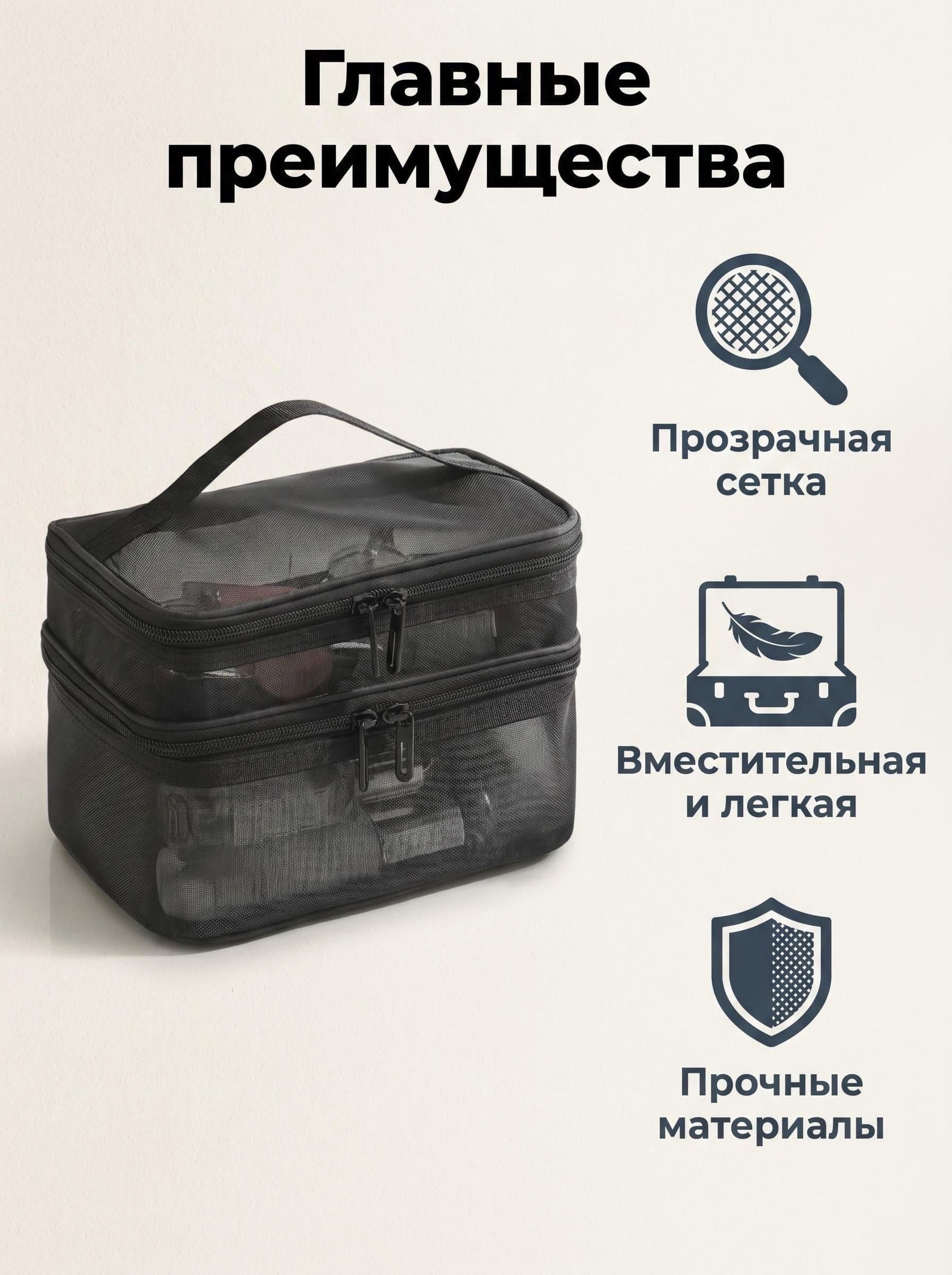 Milomilo Косметичка дорожная