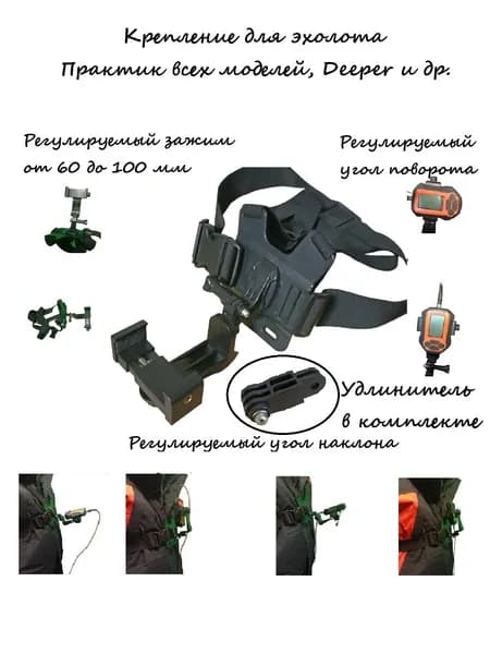 Крепление для эхолота