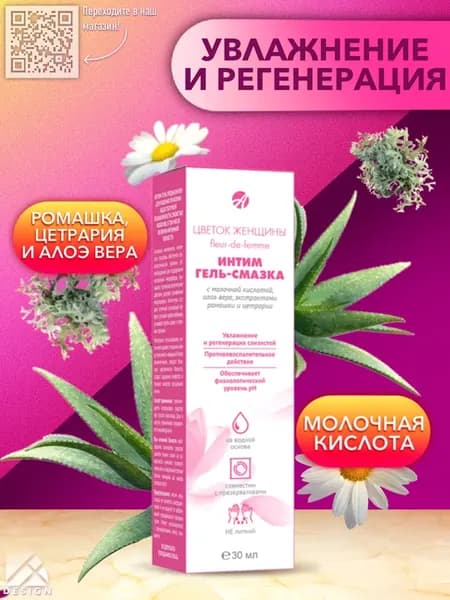 Интимная гель-смазка