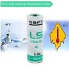 Элемент питания LS14500 SAFT высокой емкости