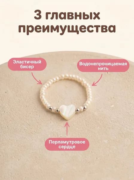 Кольцо Классическое
