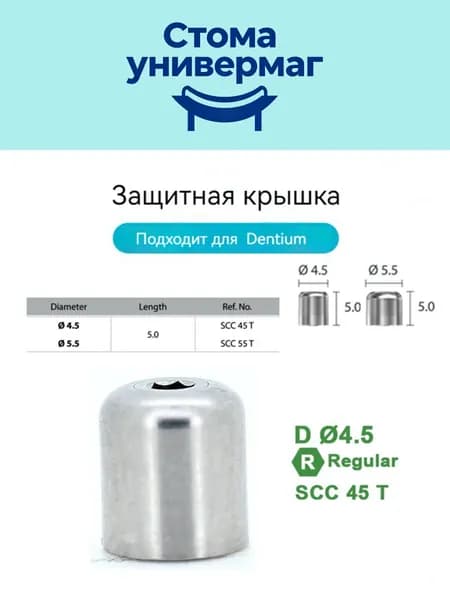 Защитная крышка для макета совместимые с Dentium D4.5