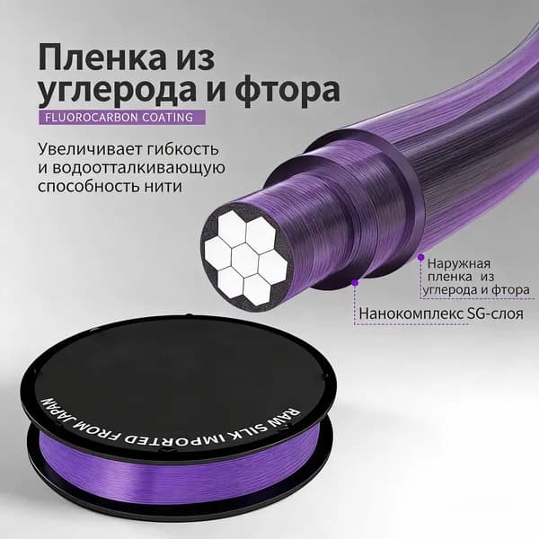 Леска для рыбалки, размотка: 130 м, толщина: 0.165 мм