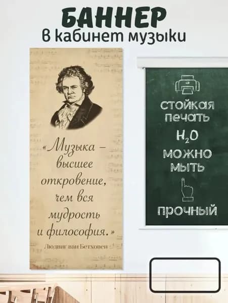 Плакат-баннер для кабинета музыки Людвиг ван Бетховен