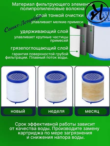 Фильтр-кувшин