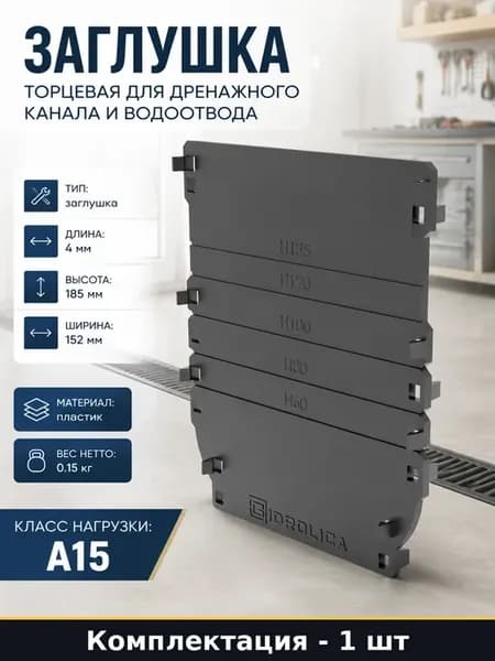 Заглушка торцевая для дренажного канала и водоотвода