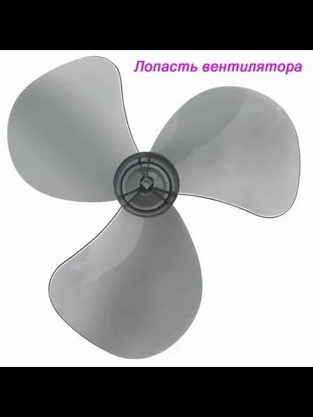 Лопасть вентилятора 400ММ 35см общие модели 35см