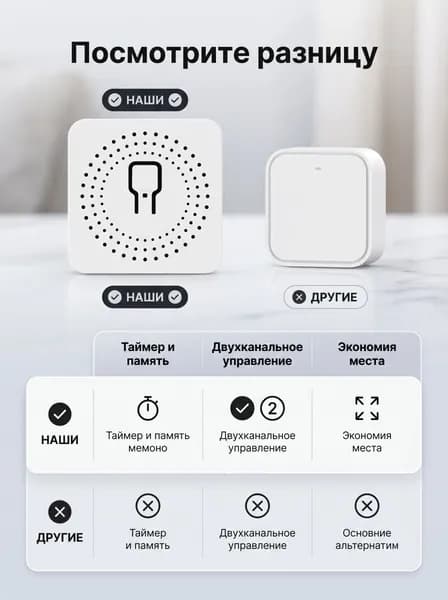 Модуль переключателя ZigBee