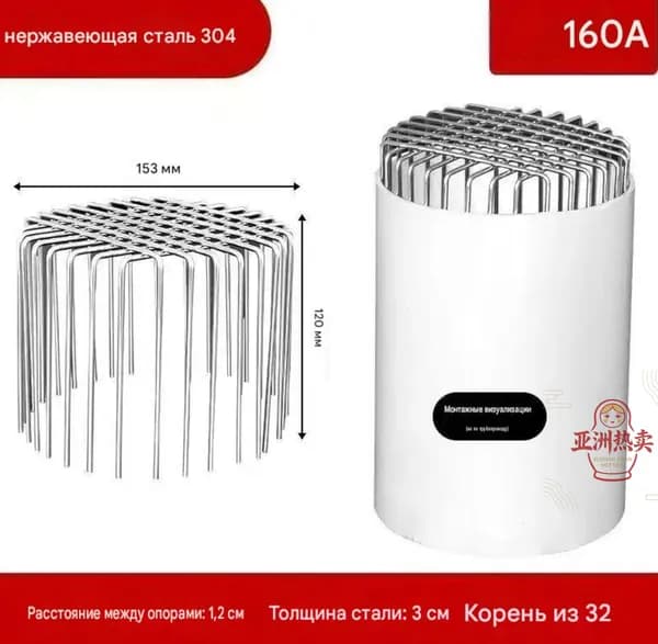 защитная канализационная сетка из нержавеющей стали 304, защищающая от мышиного мусора, подходит для четырех спецификаций дренажных труб 50/75/110/160