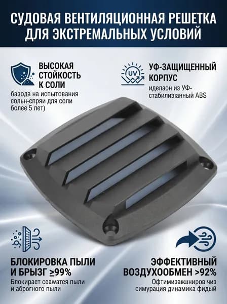 Аксессуары для яхты