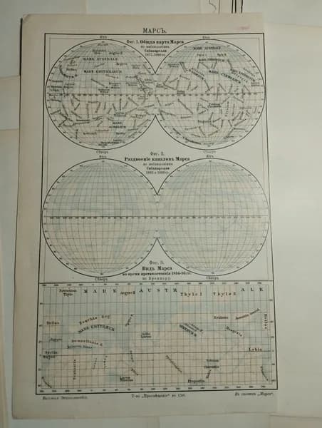 Карта Марса. 1909 г.
