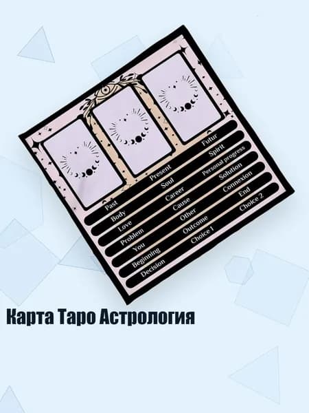 Карта Таро Астрология, - Размер 50х50см