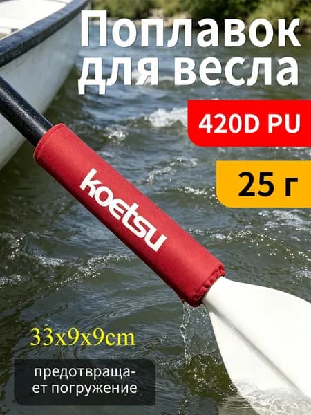 Аксессуары, запчасти для SUP-доски