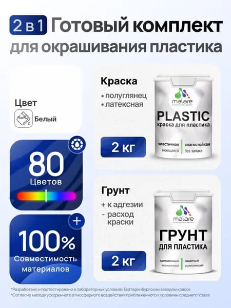 Комплект Malare для окрашивания пластика (2кг грунт + 2кг краска), акриловый, без запаха, быстросохнущий, полуглянцевый, цвет белый