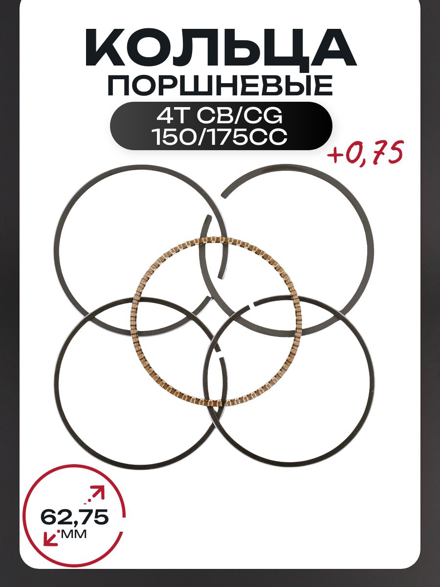 Кольца 4T CB/CG D-62,75mm 150/175cc 0,75