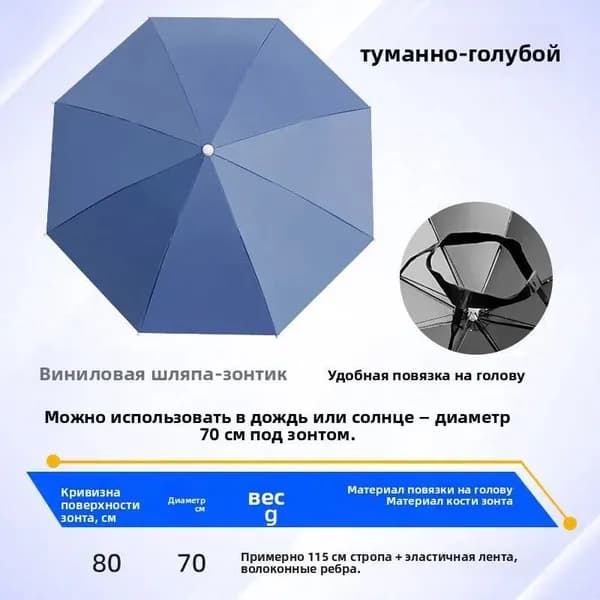 Зонт Полный автомат