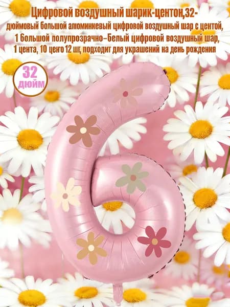Шарик воздушный розовый Шарик воздушный