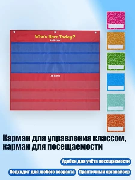Настенная карта
