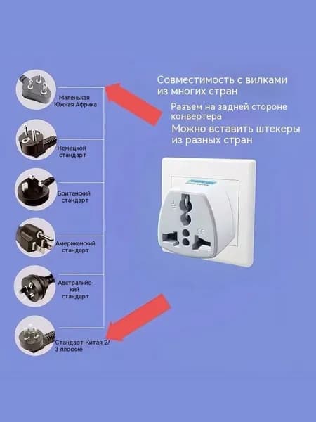 Переходник универсальный на евровилку, на евро розетку, для американской, китайской вилки