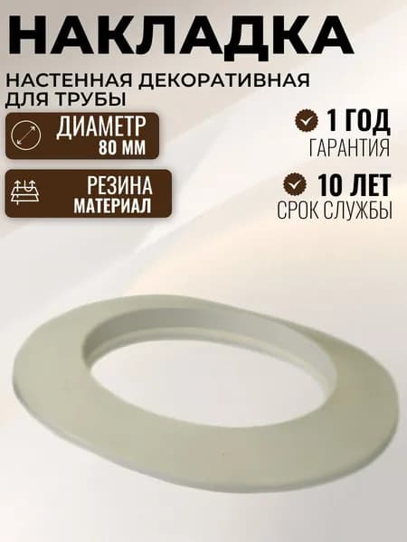 Накладка настенная декоративная для трубы 80 мм