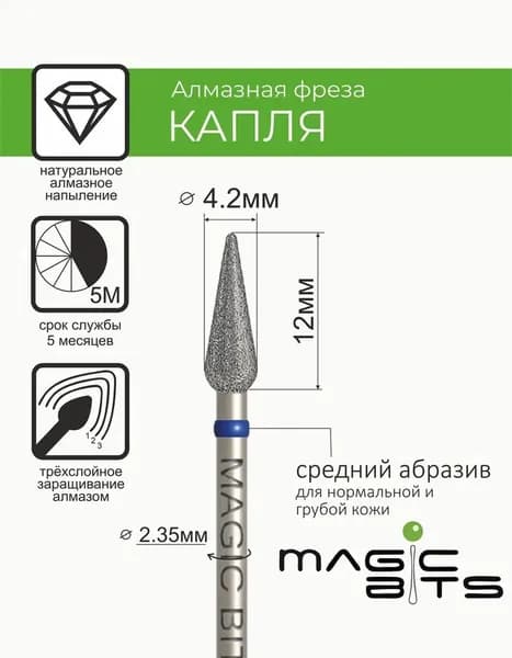 Magic Bits Фреза Алмазная капля педикюрная с натуральным напылением СРЕДНЕГО абразива