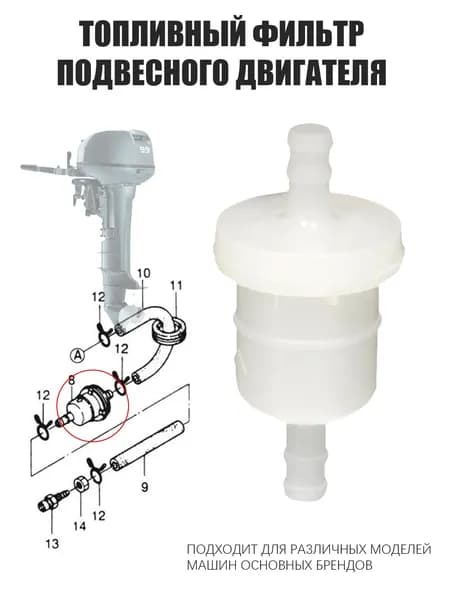 Koetsu Аксессуары для судов