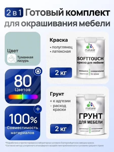 Комплект Malare SoftTouch для окрашивания мебели (2кг грунт + 2кг краска), акриловый, без запаха, быстросохнущий, полуглянцевый, цвет туманная лазурь