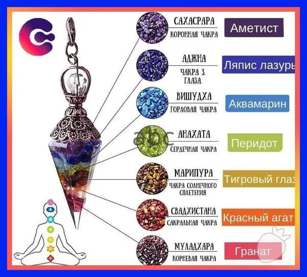 Маятник для гаданий