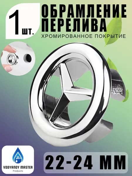 Набор фурнитуры