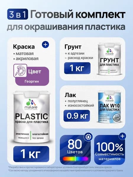 Комплект Malare для окрашивания пластика (1кг грунт + 1 кг краска + 0.9кг лак), акриловый, без запаха, быстросохнущий, полуглянцевый, цвет голубая ель